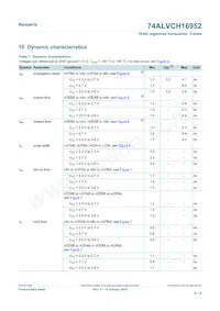 74ALVCH16952DGGS Datasheet Page 8