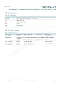 74ALVT162821DL Datasheet Pagina 15