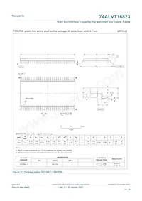 74ALVT16823DL Datasheet Pagina 14