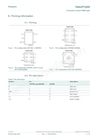 74AUP1G00GN Datasheet Page 3