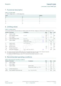 74AUP1G00GN Datasheet Page 4