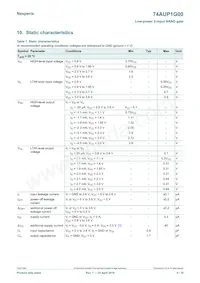 74AUP1G00GN Datasheet Page 5