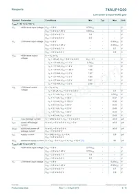 74AUP1G00GN Datasheet Page 6