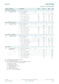 74AUP1G00GN Datasheet Page 8