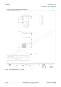 74AUP1G00GN Datasheet Page 14