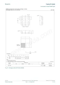74AUP1G00GN Datasheet Page 15