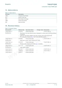 74AUP1G00GN Datasheet Page 17