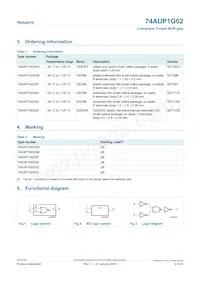 74AUP1G02GS Datasheet Page 2