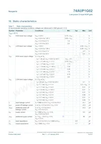 74AUP1G02GS Datasheet Page 5