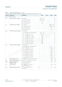 74AUP1G02GS Datasheet Page 6