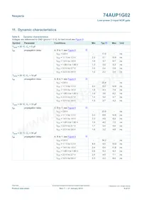 74AUP1G02GS Datasheet Page 8