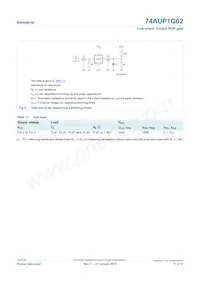 74AUP1G02GS Datasheet Page 11
