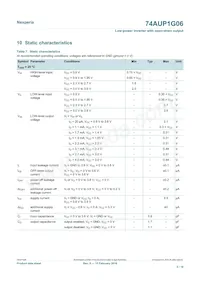 74AUP1G06GN Datasheet Page 5