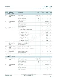 74AUP1G06GN Datasheet Page 6