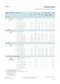 74AUP1G06GN Datasheet Page 8