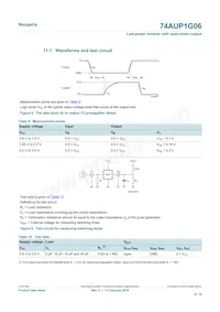 74AUP1G06GN Datasheet Page 9