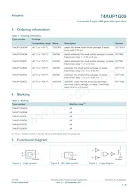 74AUP1G09GS Datasheet Page 2