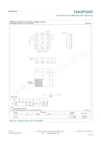 74AUP1G09GS Datasheet Page 15