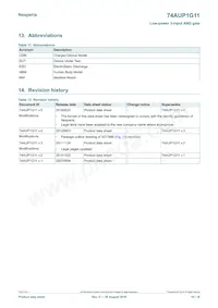 74AUP1G11GF Datasheet Pagina 16