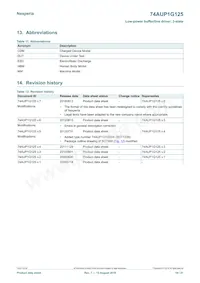 74AUP1G125GF Datasheet Page 19