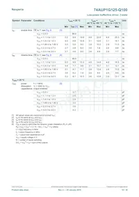 74AUP1G125GW-Q100H Datasheet Page 10