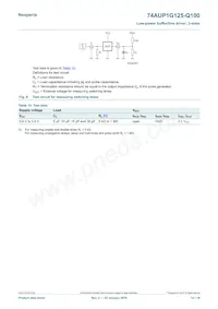 74AUP1G125GW-Q100H Datasheet Page 12