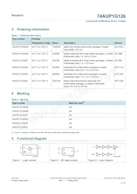 74AUP1G126GN Datasheet Page 2