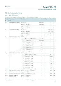 74AUP1G126GN Datasheet Page 5
