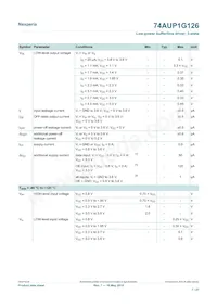 74AUP1G126GN Datasheet Page 7