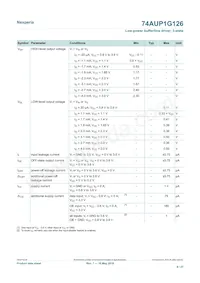 74AUP1G126GN Datasheet Page 8