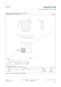 74AUP1G126GN Datasheet Page 22