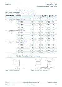74AUP1G132GS Datasheet Page 7