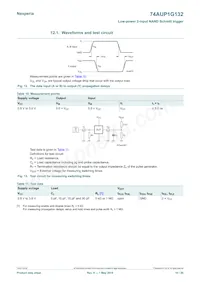 74AUP1G132GS Datasheet Page 10