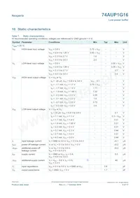 74AUP1G16GFH Datasheet Page 5