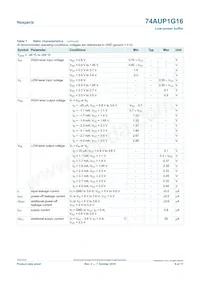 74AUP1G16GFH Datasheet Page 6