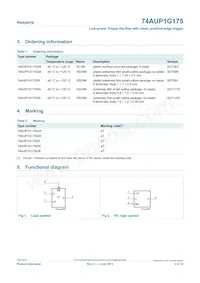 74AUP1G175GN Datasheet Page 2