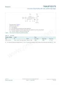 74AUP1G175GN Datasheet Page 14