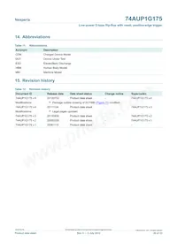 74AUP1G175GN Datasheet Page 20