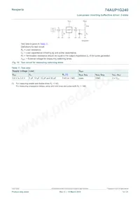 74AUP1G240GN Datasheet Page 12