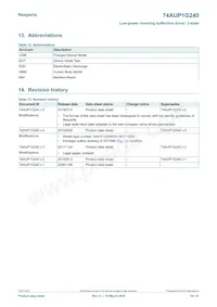74AUP1G240GN Datasheet Page 19