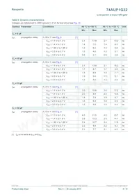 74AUP1G32GN數據表 頁面 9