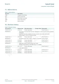 74AUP1G32GN Datasheet Page 17