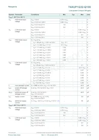 74AUP1G32GW-Q100H Datasheet Page 5