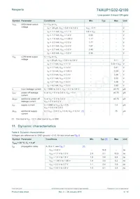 74AUP1G32GW-Q100H Datasheet Page 6