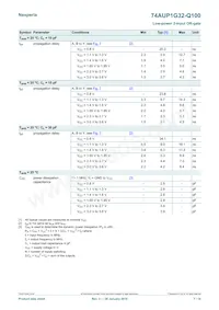 74AUP1G32GW-Q100H Datasheet Pagina 7