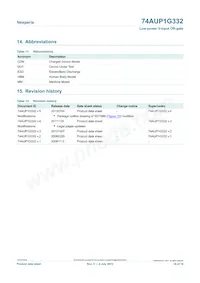 74AUP1G332GF Datasheet Page 16