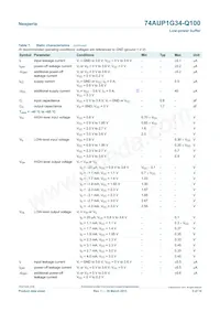 74AUP1G34GW-Q100H Datasheet Page 5