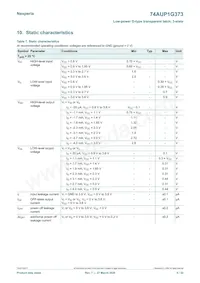 74AUP1G373GN Datasheet Page 5
