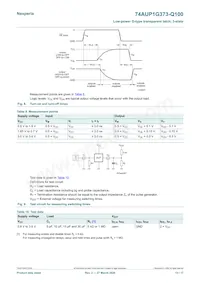 74AUP1G373GW-Q100H Datasheet Page 13