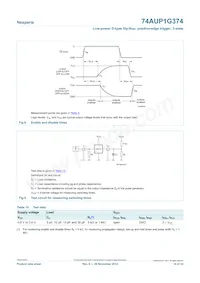 74AUP1G374GN Datasheet Page 14